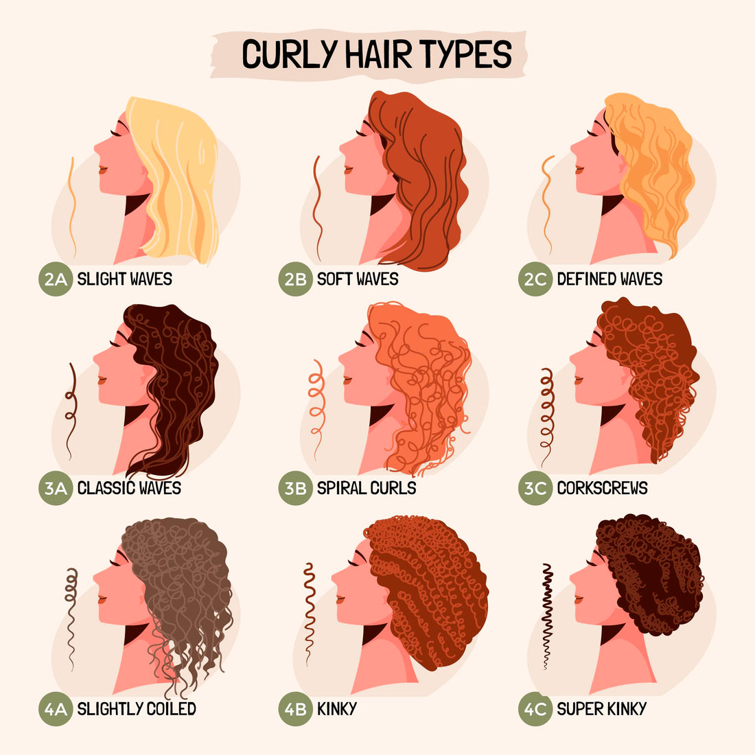 How to Identify and Style Your Hair Type